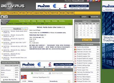 BetVirus.com .